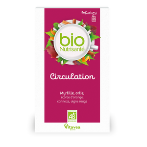 BioNutrisanté Infusion Circulation BIO