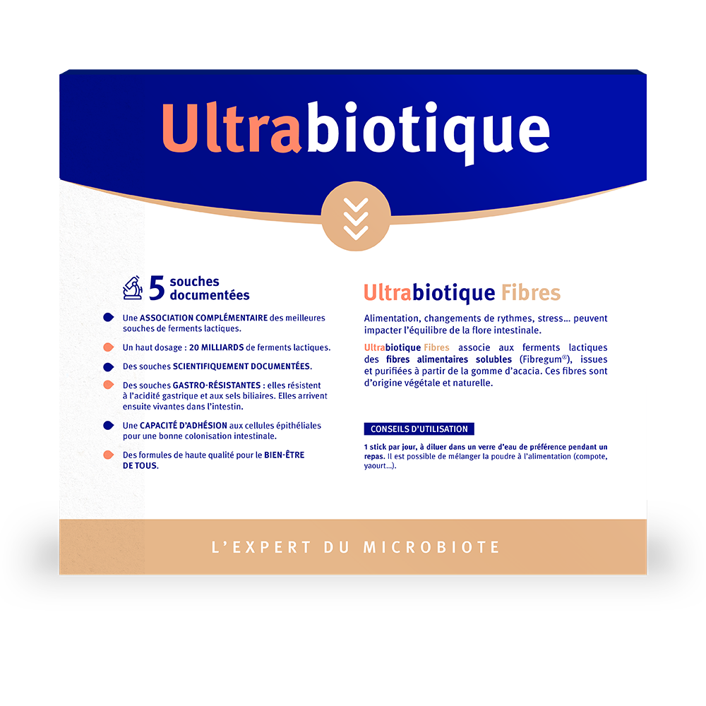 Ultrabiotic Fibers